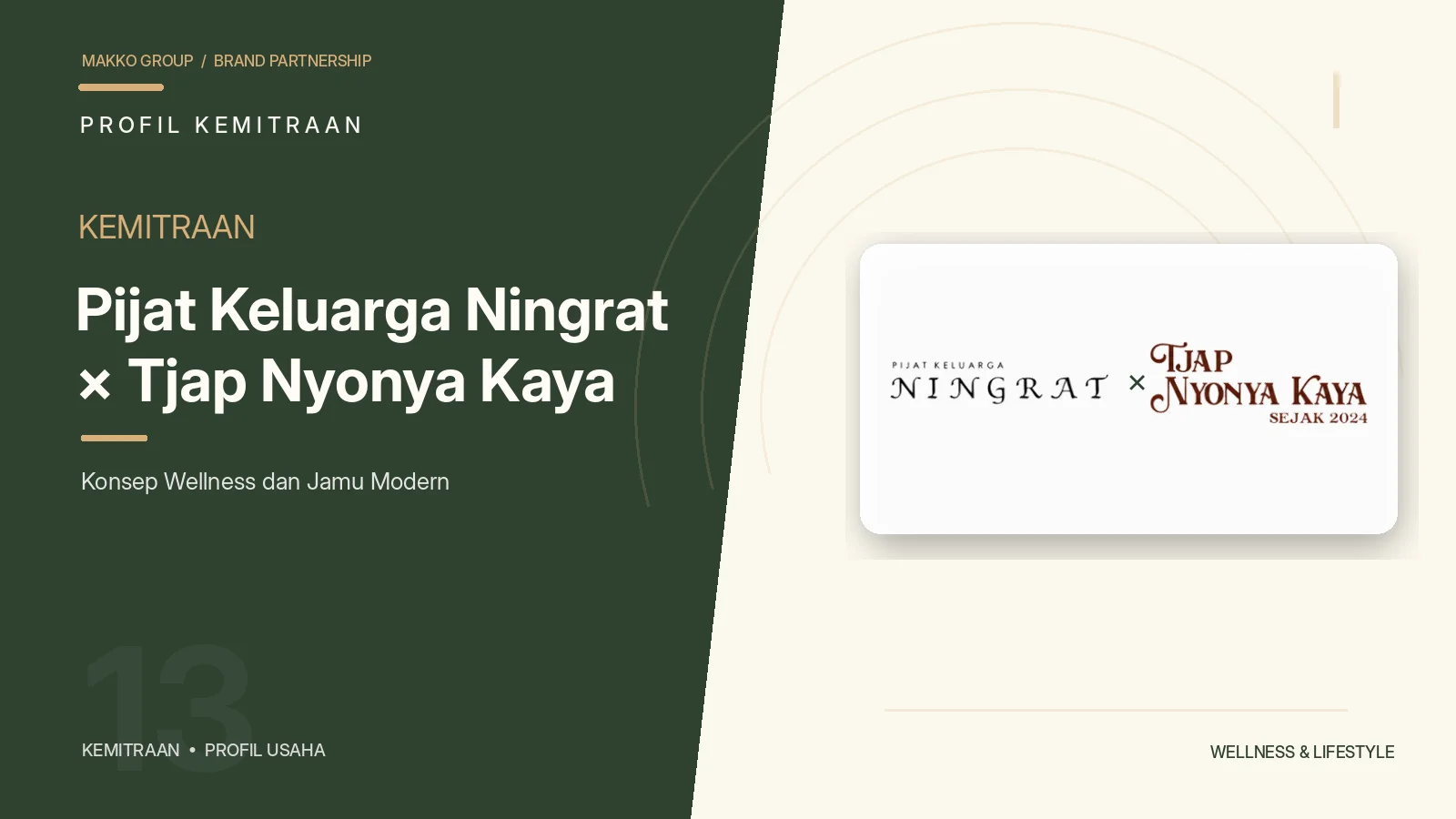 Kemitraan Pijat Keluarga Ningrat × Tjap Nyonya Kaya - Bisnis Wellness & Jamu Modern