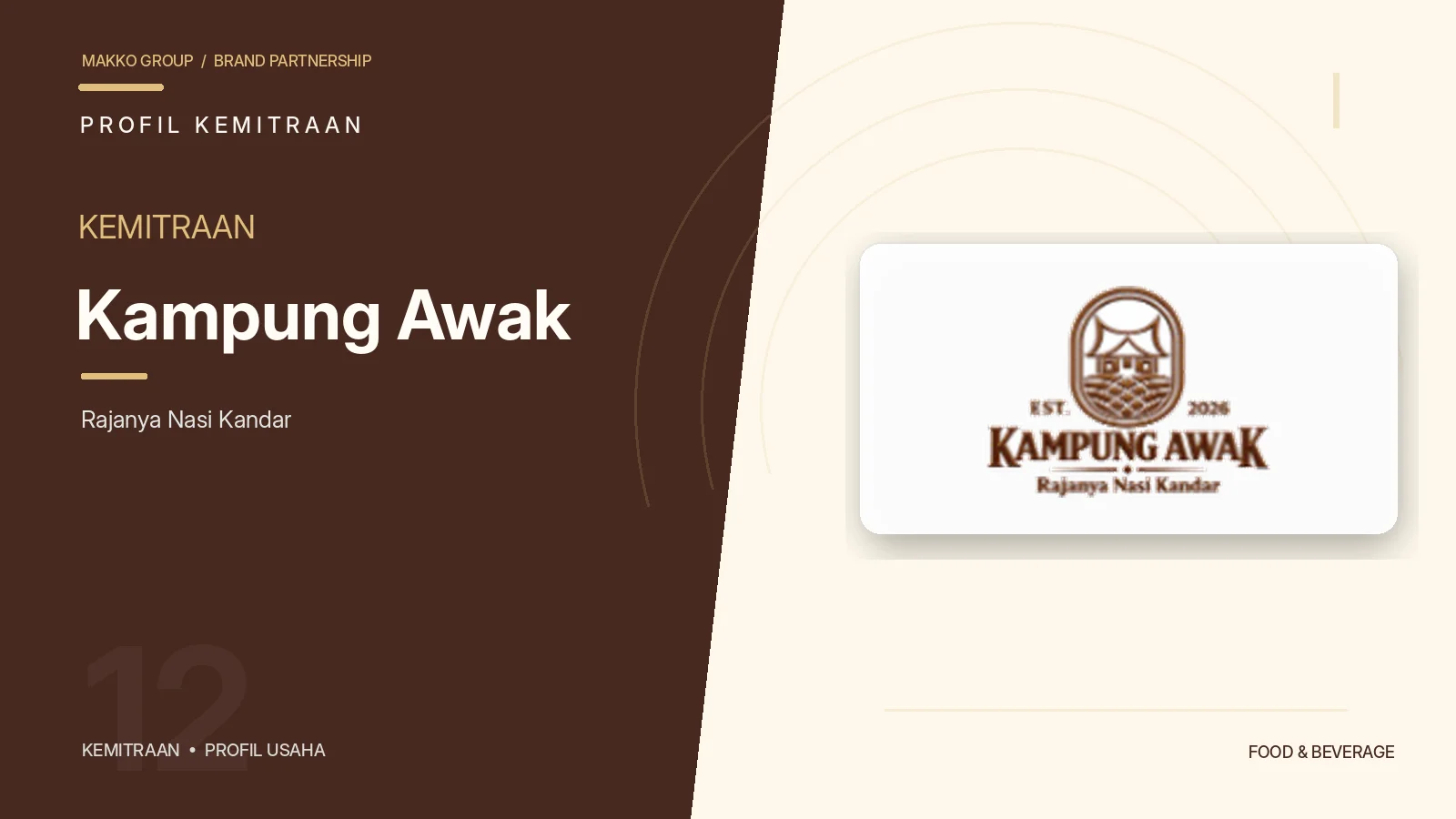 Kemitraan Kampung Awak - Bisnis Kuliner Nasi Kandar Khas Minang