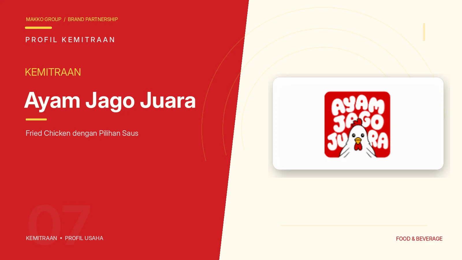 Kemitraan Ayam Jago Juara - Bisnis Fried Chicken dengan Beragam Saus