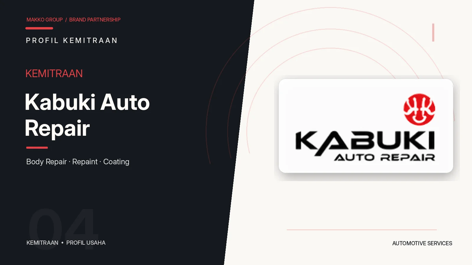 Kemitraan Kabuki Auto Repair - Bisnis Body Repair & Repaint Mobil